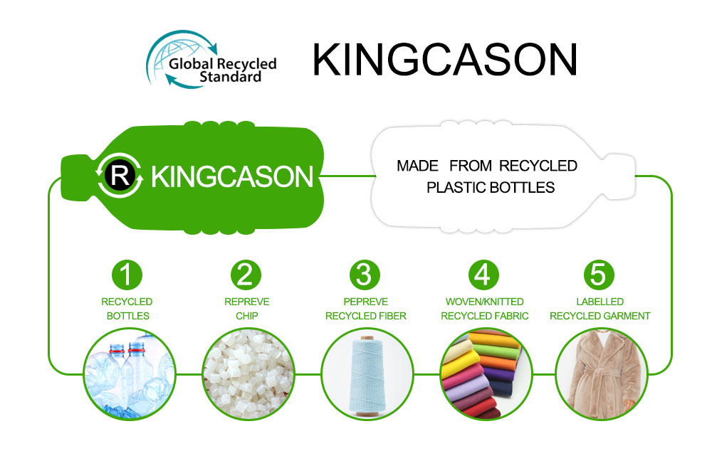 Cómo Kingcason recicla el poliéster